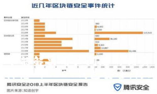 思考一个能解决用户问题的优秀
如何保障您的USDT钱包安全，防止盗用？